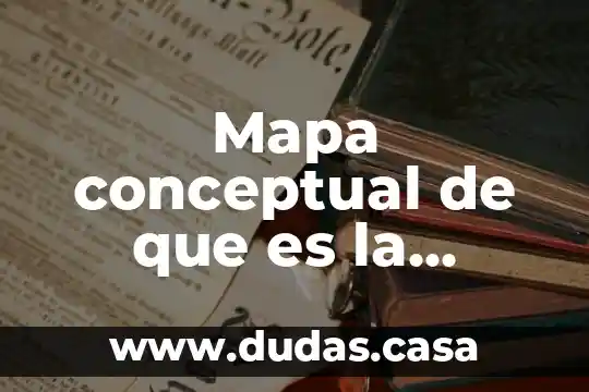 Mapa conceptual de que es la auditoria