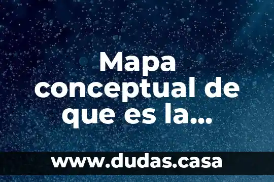 Mapa conceptual de que es la investigación de operaciones