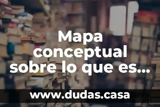 Mapa conceptual sobre lo que es emprender