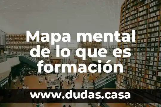 Mapa mental de lo que es formación