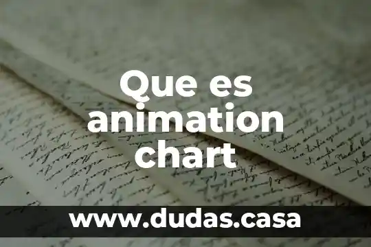 Que es animation chart