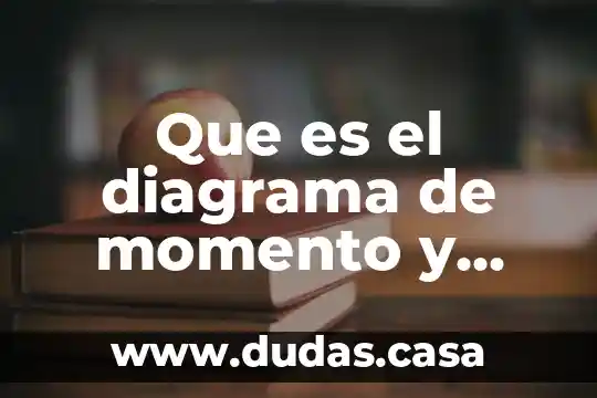 Que es el diagrama de momento y cortante