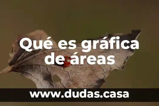 Qué es gráfica de áreas