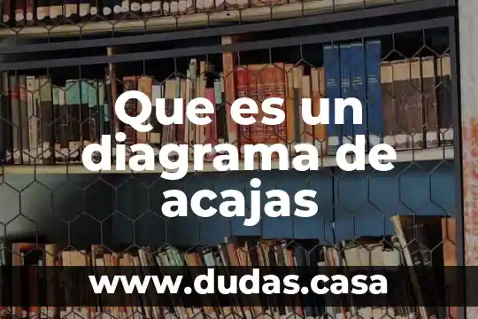 Que es un diagrama de acajas