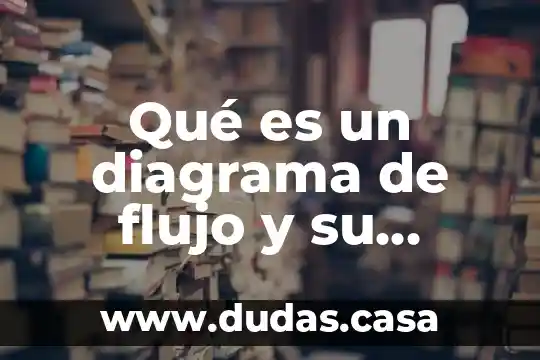 Qué es un diagrama de flujo y su simbología básica