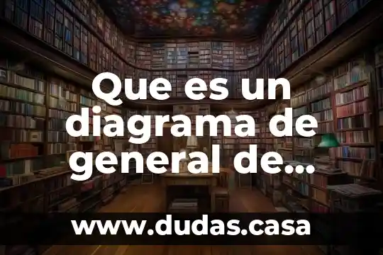 Que es un diagrama de general de propuesta