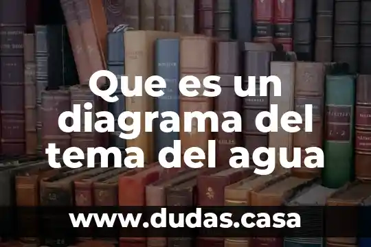 Que es un diagrama del tema del agua