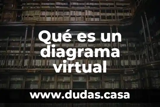 Qué es un diagrama virtual