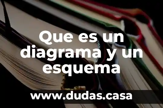 Que es un diagrama y un esquema