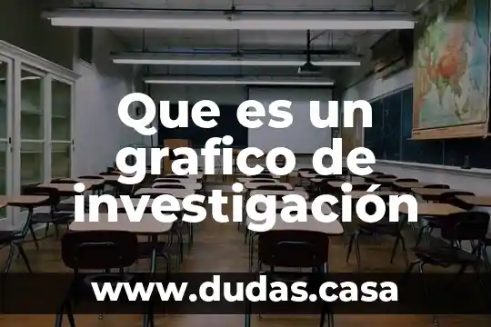 Que es un grafico de investigación